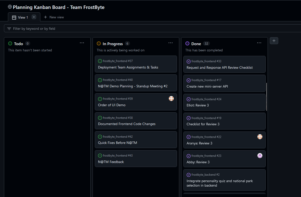 Kanban Board
