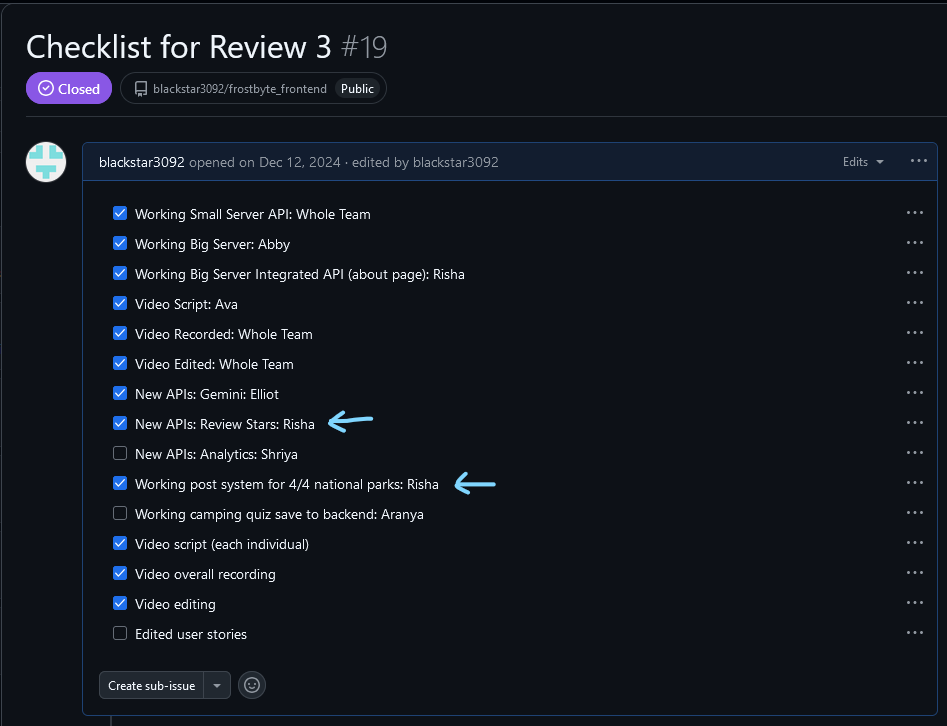 Review Issue