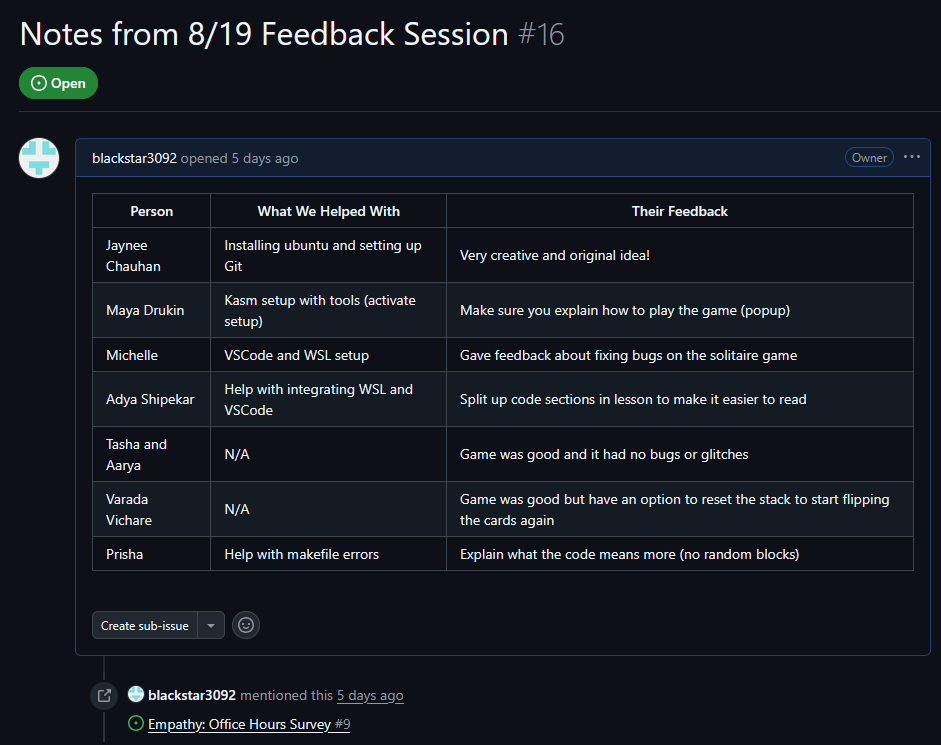 Peer Feedback