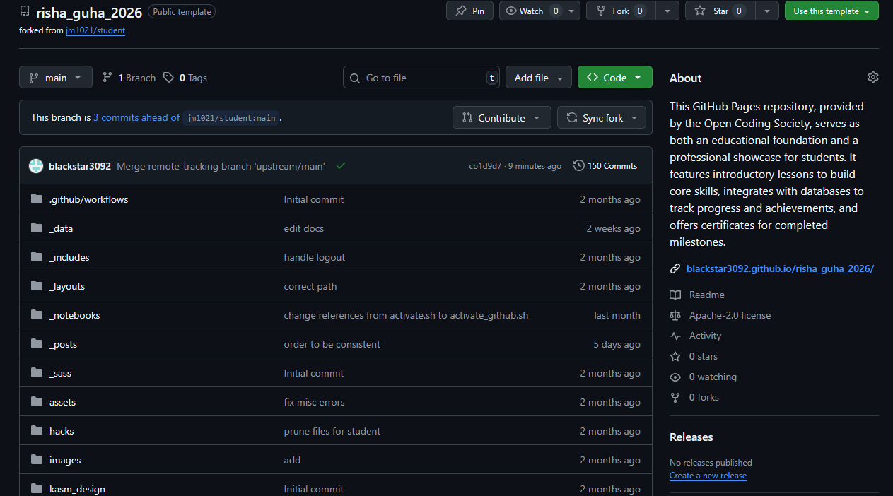Forked Repository